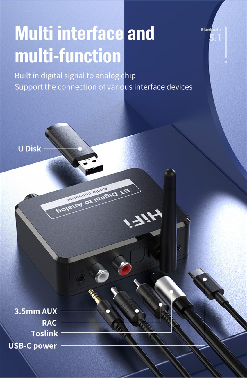 Digital to Analog Audio DAC Co - Bluetooth Adapter Receiver review and price