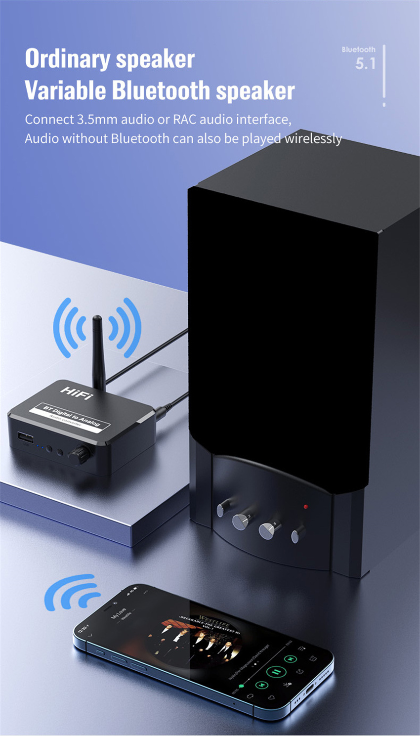 Digital to Analog Audio DAC Co - Bluetooth Adapter Receiver review and price
