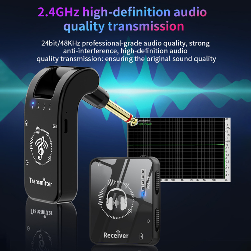 Wireless IEM System Transmitte - In Ear Monitor Iem review and price