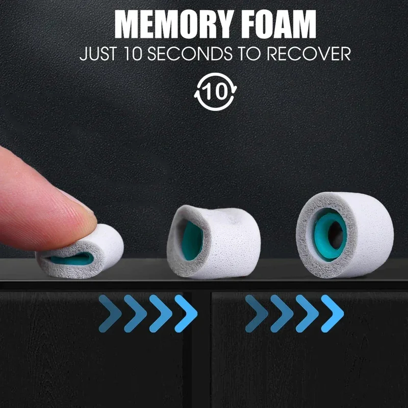 Replacement Eartips for Sony W - Sony Headphone Wf-1000Xm5 review and price